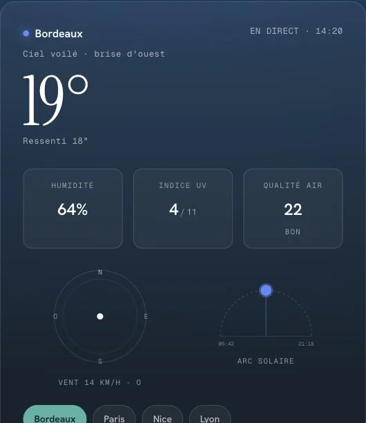 capture — Weather